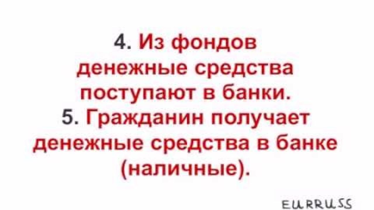 Пенсия по инвалидности. Схема